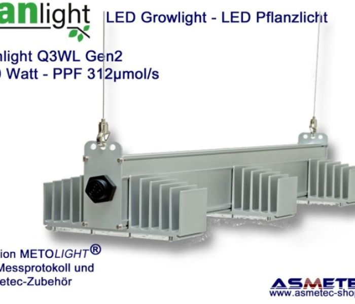 Beispiel Sanlight Growlight (Foto: ASMETEC GmbH)